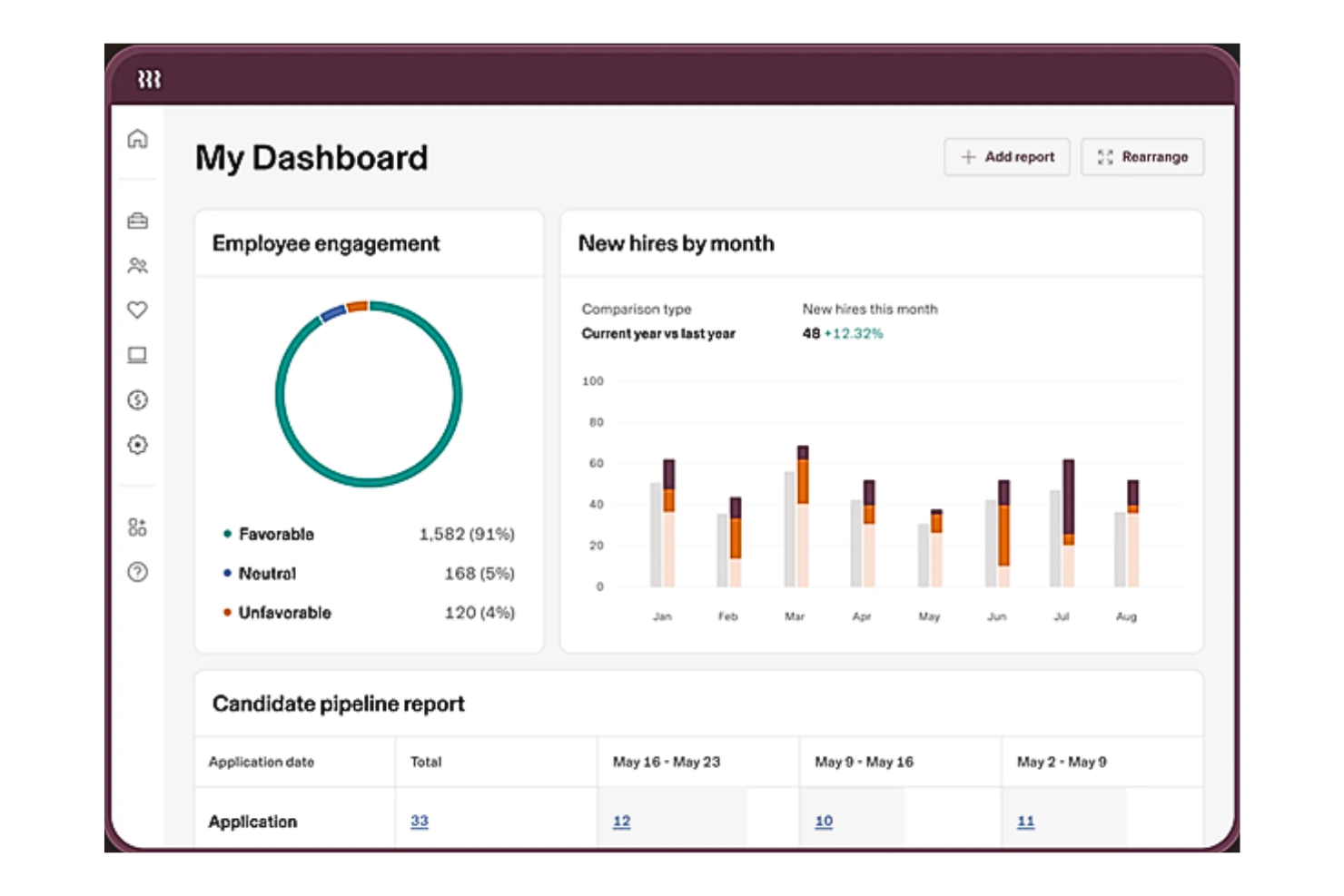 Rippling screenshot - 18 Beste HR- und Buchhaltungssoftware 2026