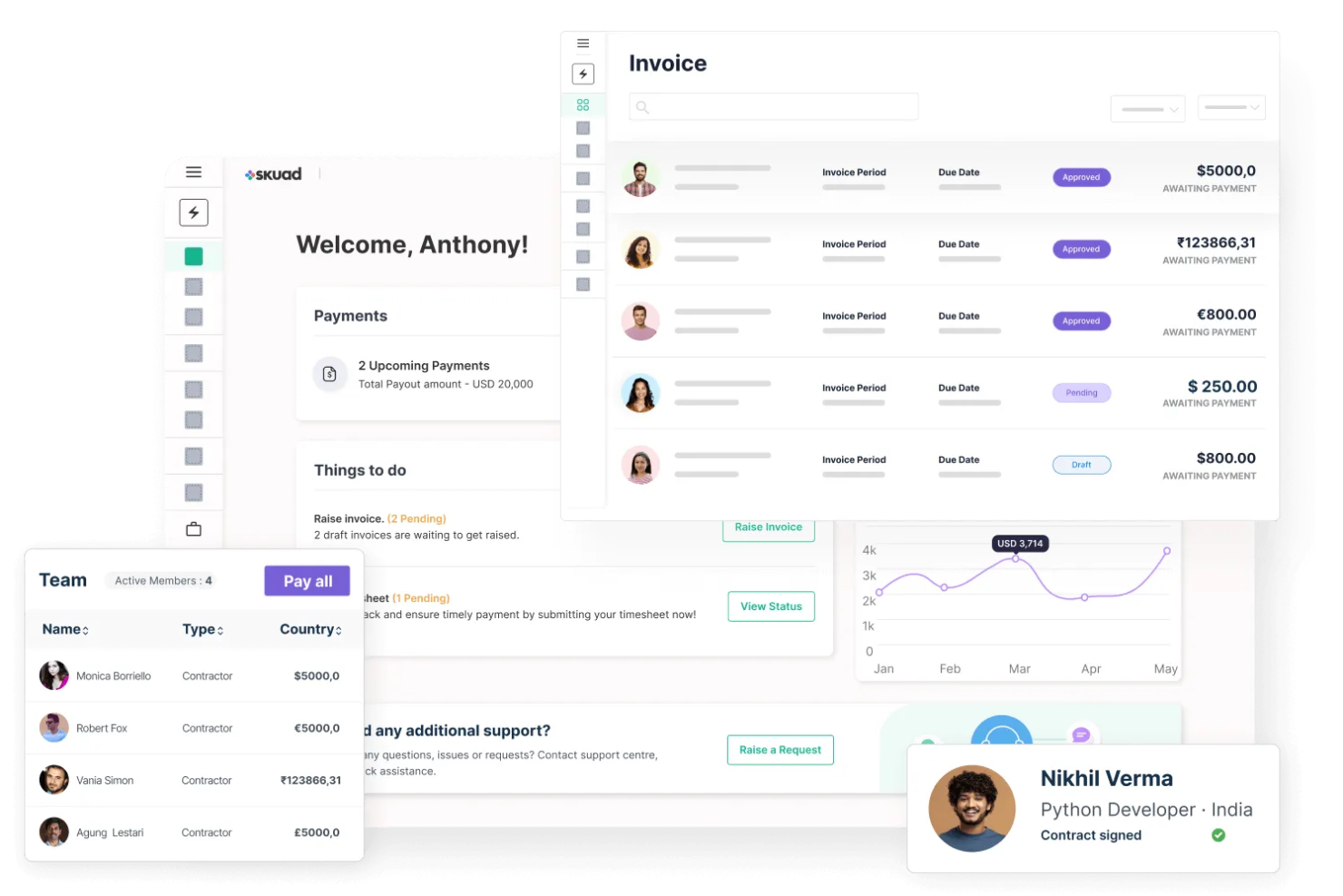 Payoneer Workforce Management screenshot - 10 Meilleurs Employeurs Officiels au Royaume-Uni : Évalués en 2026
