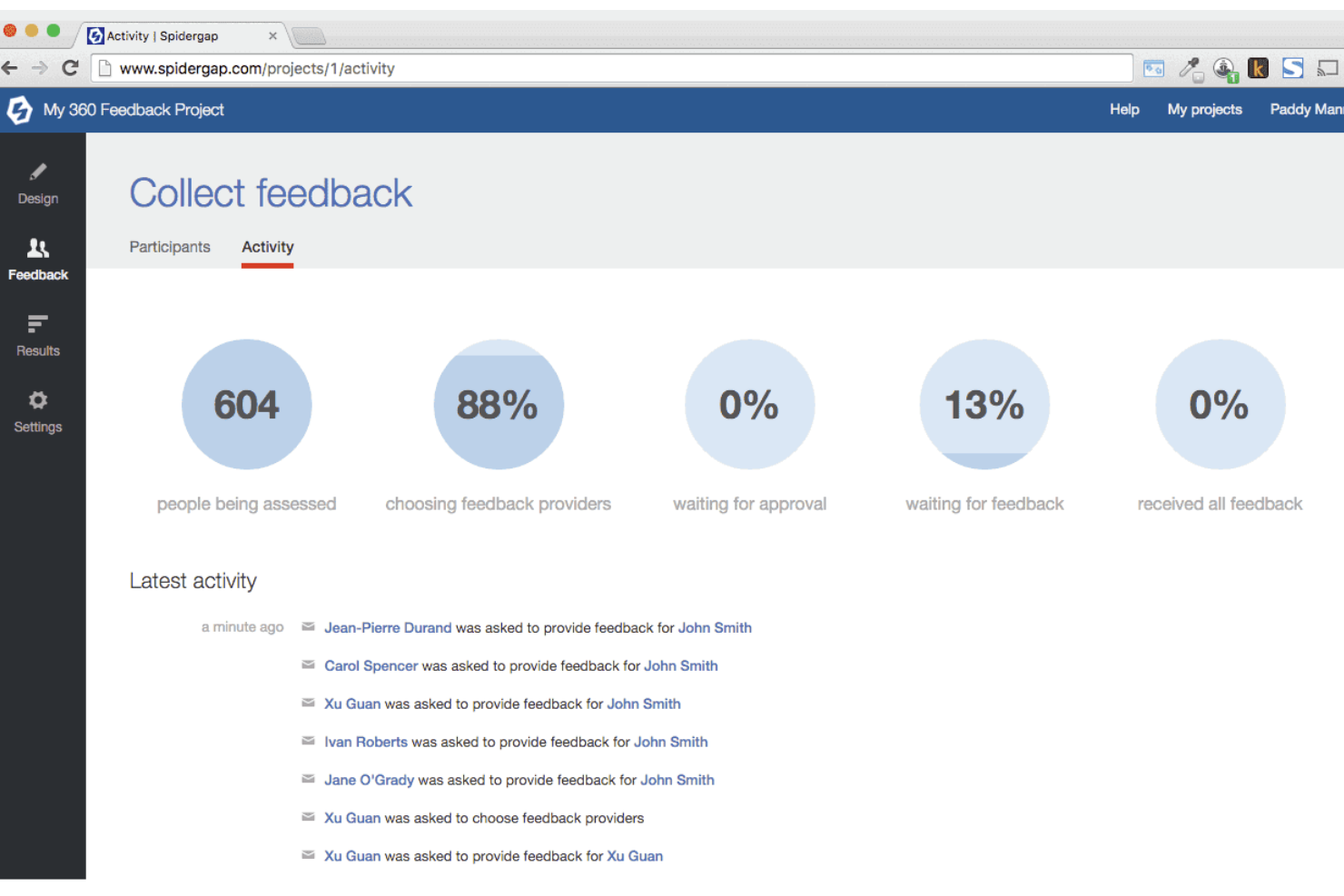 Spidergap 360˚ Feedback screenshot - 20 Meilleurs Logiciels de Feedback Employé de 2026
