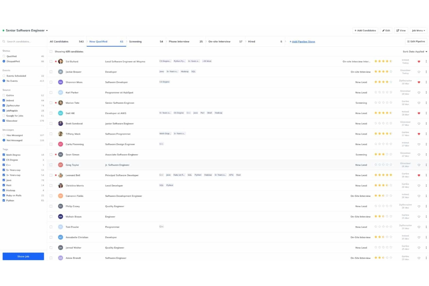 GoHire screenshot - 10 meilleurs logiciels de recrutement pour les petites entreprises en 2026