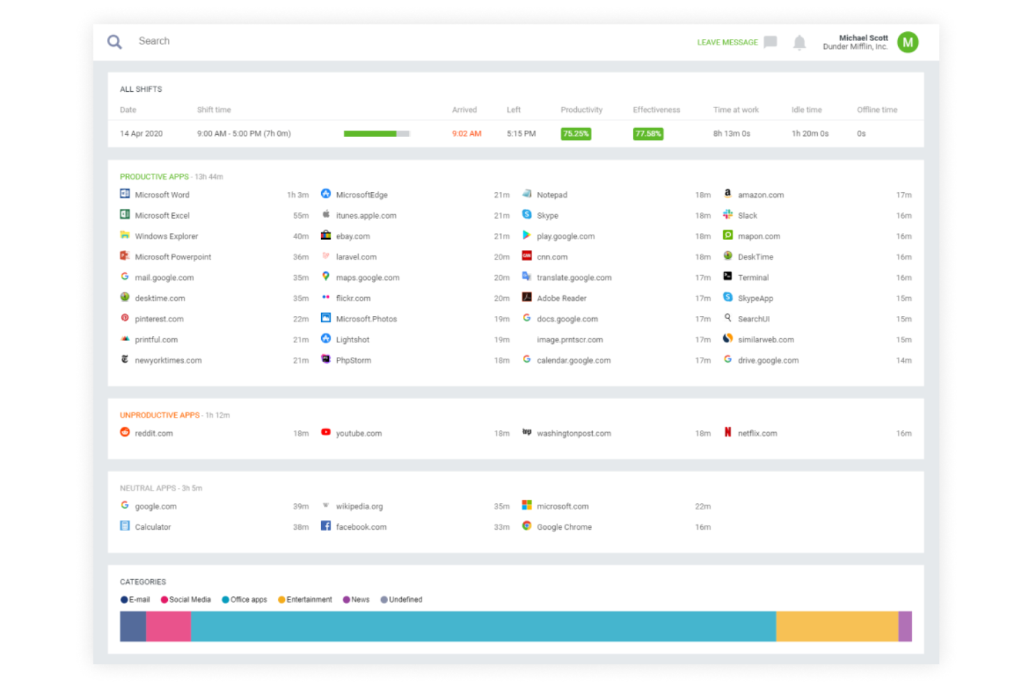 DeskTime screenshot - Le Meilleur Logiciel de Surveillance des Employés à Distance de 2026 : Avis