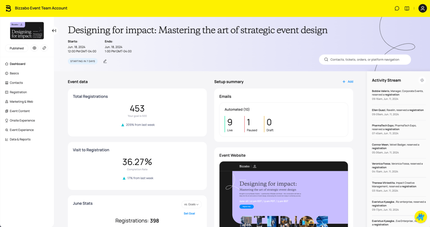 Bizzabo screenshot - 24 meilleures plateformes d’événements virtuels évaluées en 2026