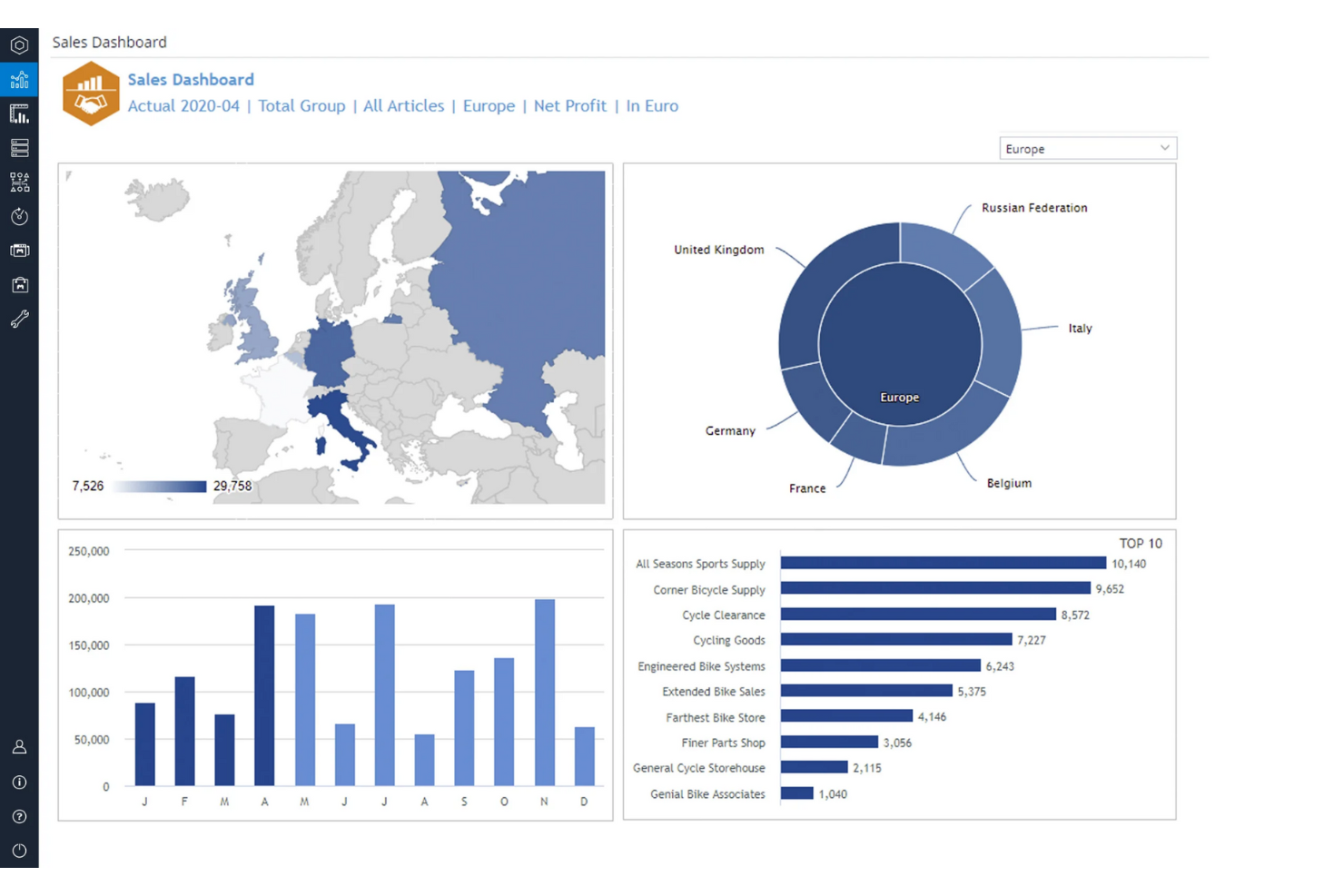 Jedox screenshot - 20 beste Softwarelösungen für strategische Planung 2026
