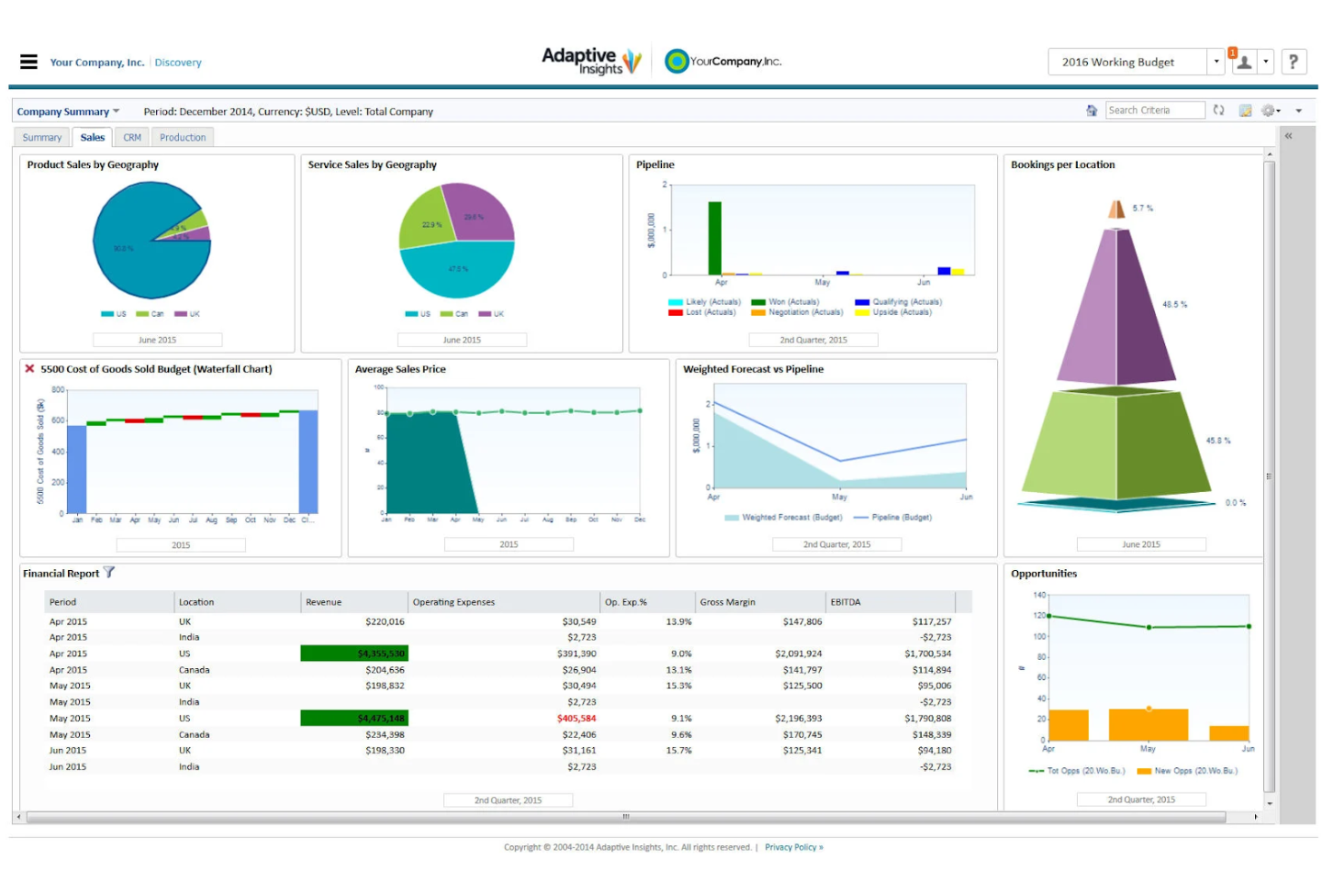 Workday Adaptive Planning screenshot - 20 beste Softwarelösungen für strategische Planung 2026
