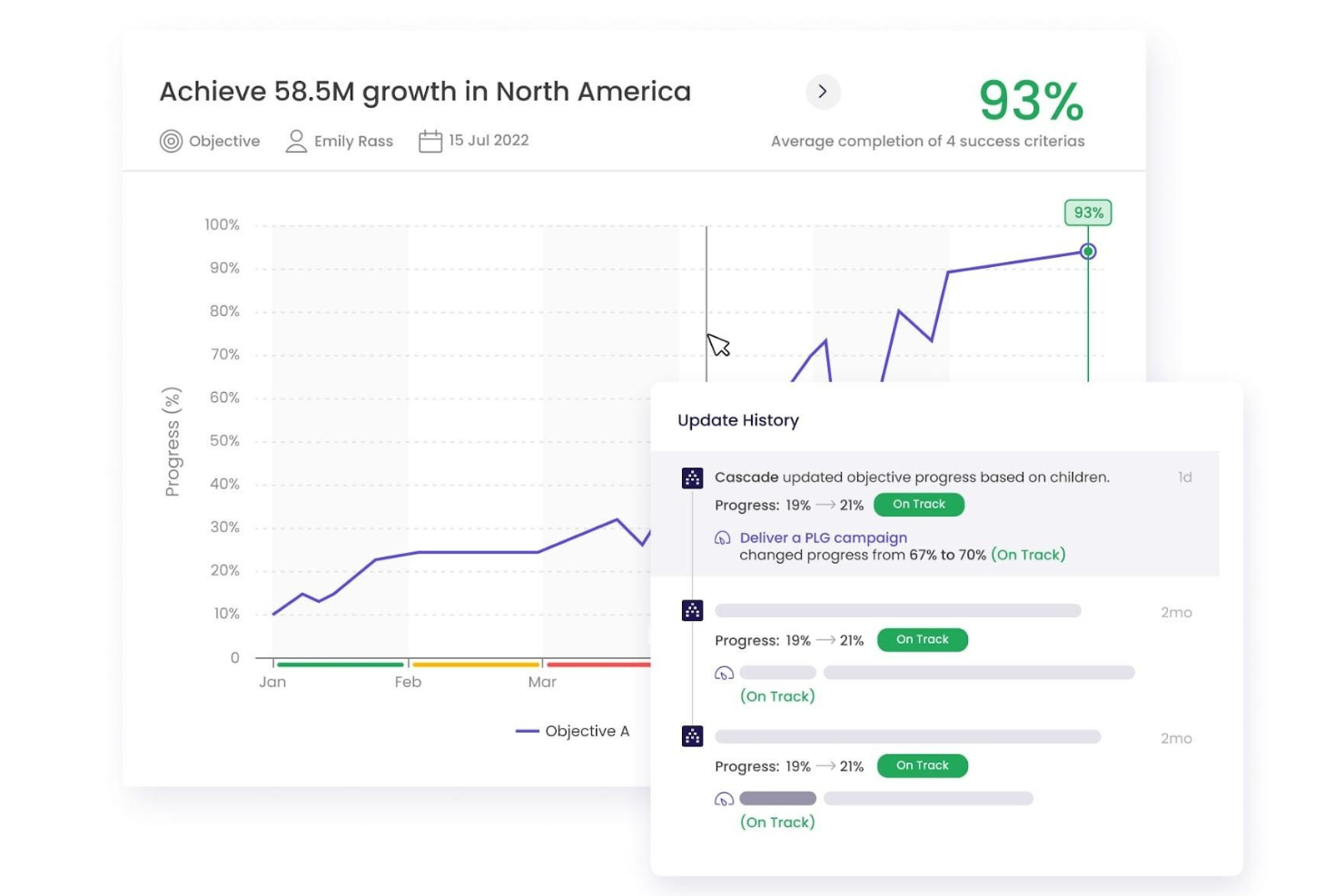 Knovos Cascade screenshot - 20 beste Softwarelösungen für strategische Planung 2026