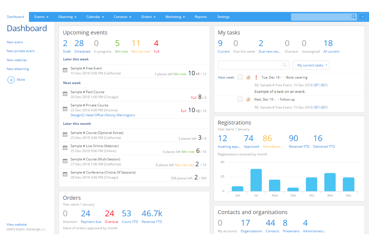 Arlo Training Management Software screenshot - 20 Meilleurs Logiciels de Gestion de Formation de 2026