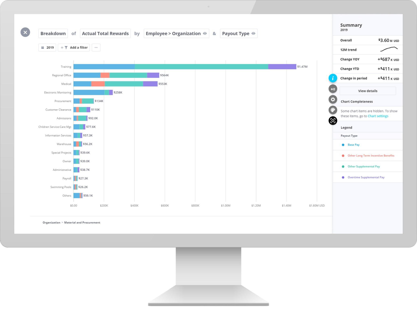 Paycor screenshot - 20 Meilleurs Logiciels de Paie Gratuits pour les PME avec un Petit Budget en 2026