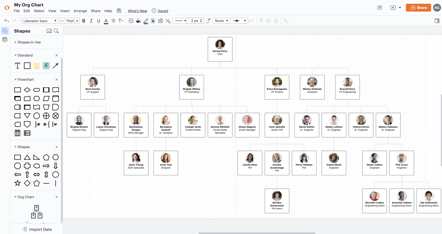 Lucidchart screenshot - 22 Beste Organigramm-Tools zur Visualisierung von Teams in 2026