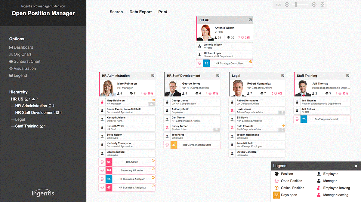 Ingentis org.manager screenshot - 22 Beste Organigramm-Tools zur Visualisierung von Teams in 2026