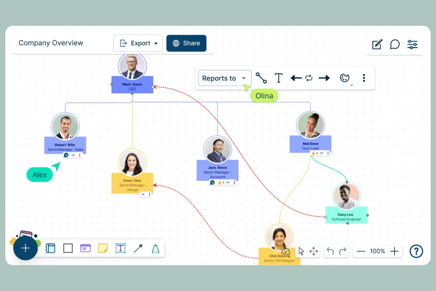 Creately screenshot - 22 Beste Organigramm-Tools zur Visualisierung von Teams in 2026