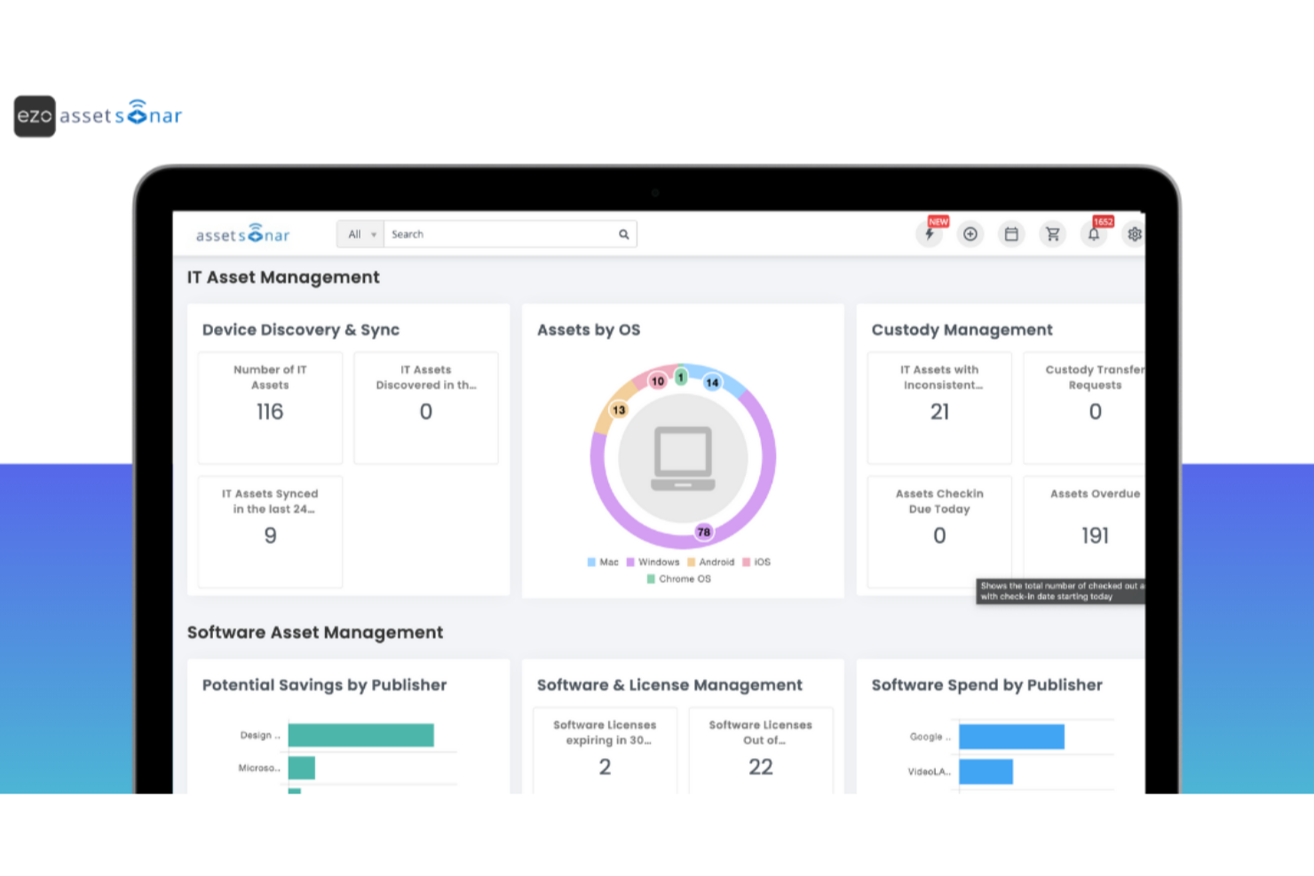 Ezo AssetSonar screenshot - 19 Meilleurs Logiciels de Gestion des Actifs de 2026 : Analyse complète