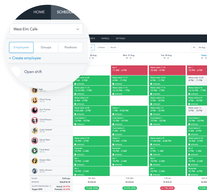 Planday screenshot - 25 Meilleurs Logiciels de Planification de la Main-d’Œuvre Passés en Revue pour 2026