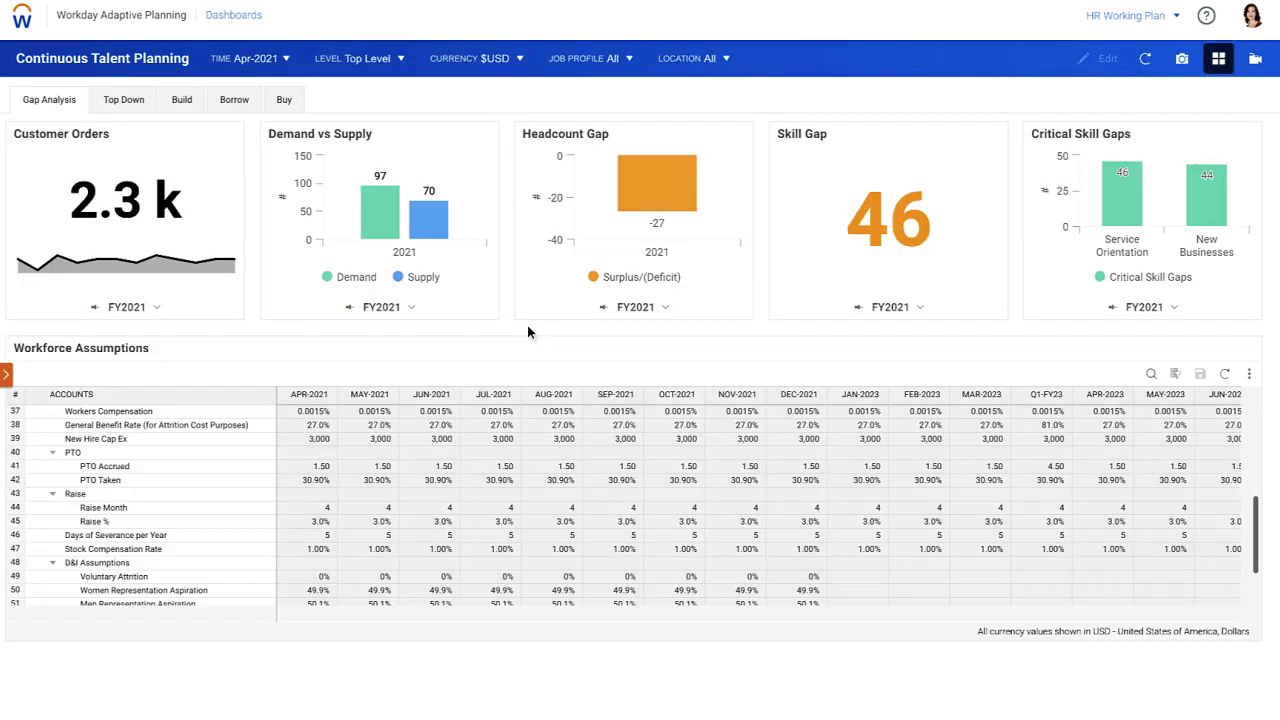 Workday Adaptive Planning screenshot - 25 Beste Softwarelösungen für die Personalbedarfsplanung im Test für 2026