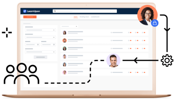LearnUpon screenshot - 20 meilleurs LMS pour la formation des petites entreprises en 2026