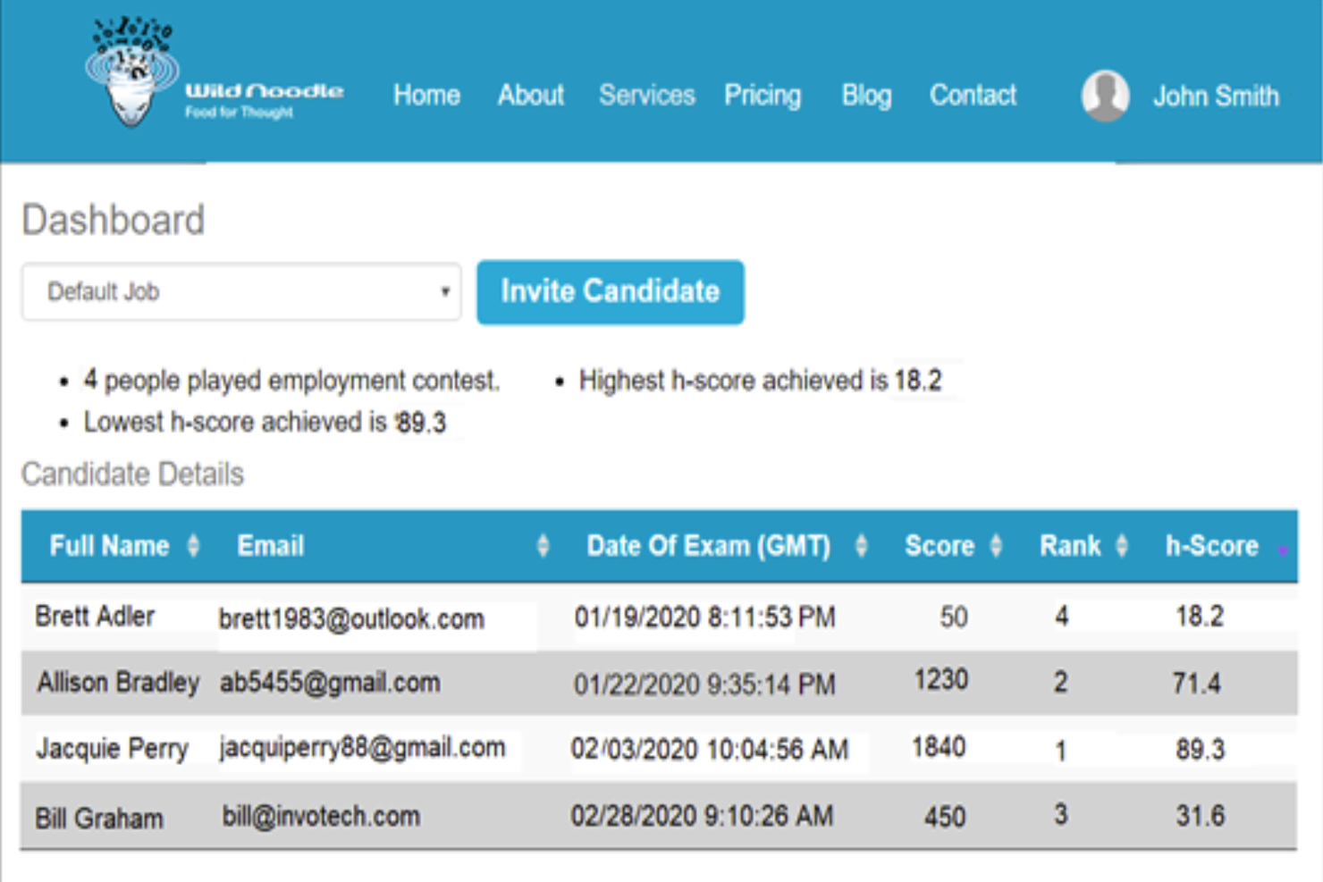 Wild Noodle screenshot - 20 meilleurs logiciels d’évaluation pré-emploi évalués pour 2026