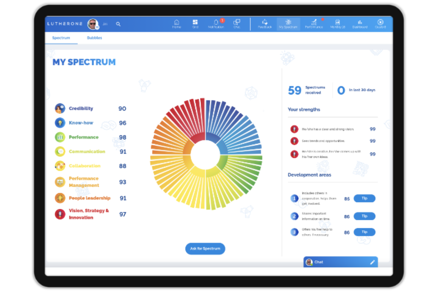 LutherOne screenshot - Die 10 besten Softwarelösungen zur Mitarbeiterbewertung für Führungskräfte im Jahr 2026