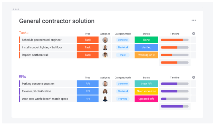 monday AI Work Space screenshot - Die 10 besten Softwarelösungen für das Auftragsmanagement im Test für 2026