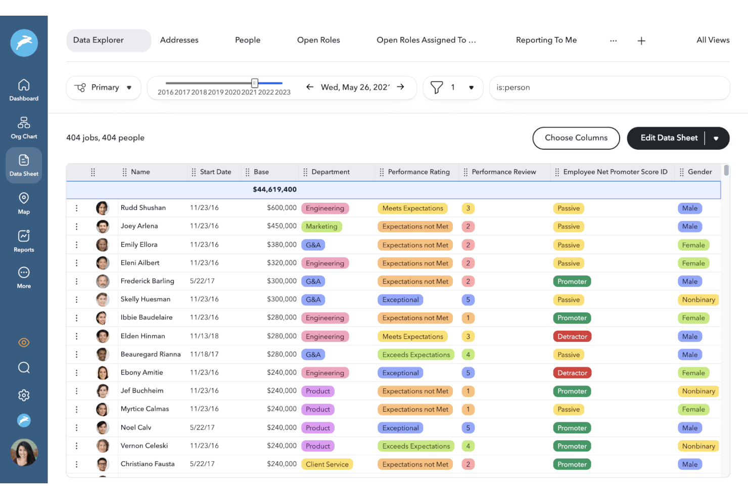 ChartHop screenshot - 20 Beste HR-Analyse-Software: Bewertet im Jahr 2026
