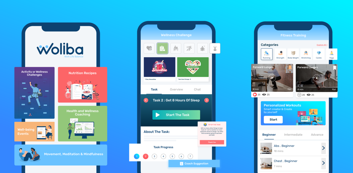 Woliba screenshot - 20 Meilleurs Logiciels de Bien-être des Employés de 2026 : Analyse Approfondie