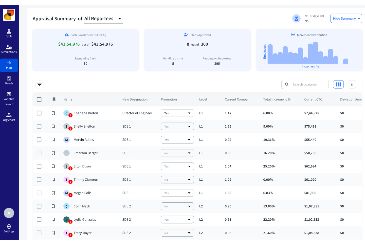 CompUp screenshot - 20 Meilleurs Logiciels de Gestion de la Rémunération de 2026