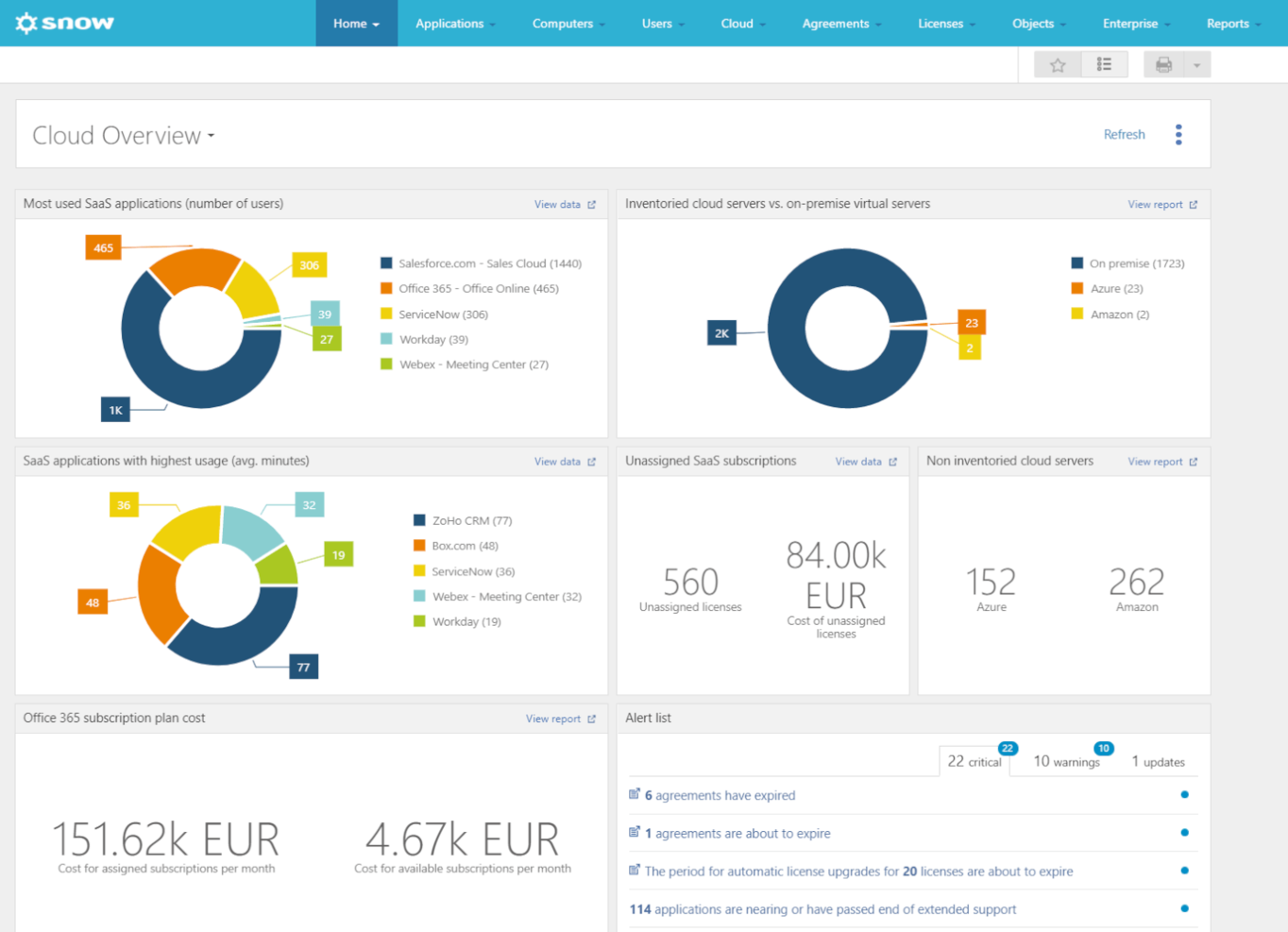 Snow screenshot - 20 meilleures plateformes de gestion SaaS pour organiser vos applications