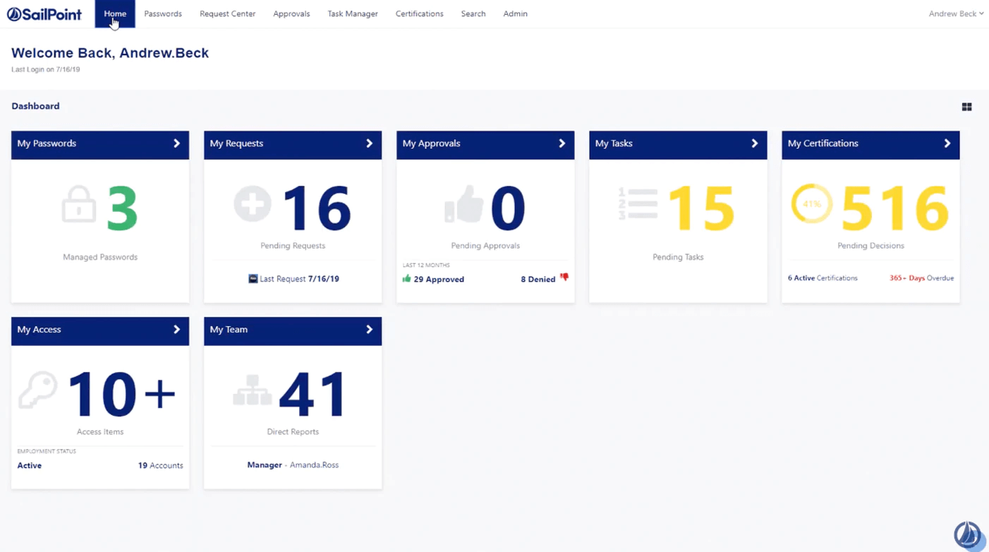 SailPoint screenshot - 20 meilleures plateformes de gestion SaaS pour organiser vos applications