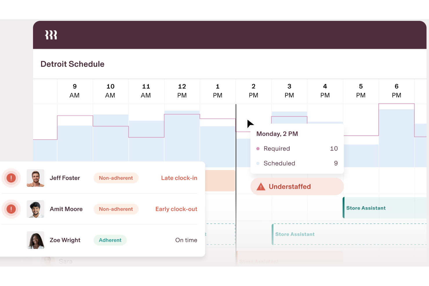 Rippling screenshot - 24 meilleurs logiciels de planification des horaires des employés évalués pour 2026