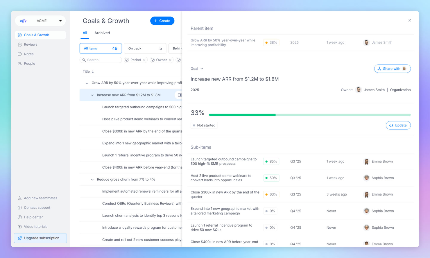 Effy AI screenshot - 40 Meilleurs Logiciels OKR de 2026 : Avis &amp; Comparaison