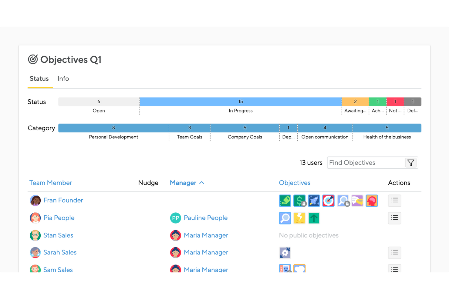 Small Improvements screenshot - 40 Meilleurs Logiciels OKR de 2026 : Avis &amp; Comparaison