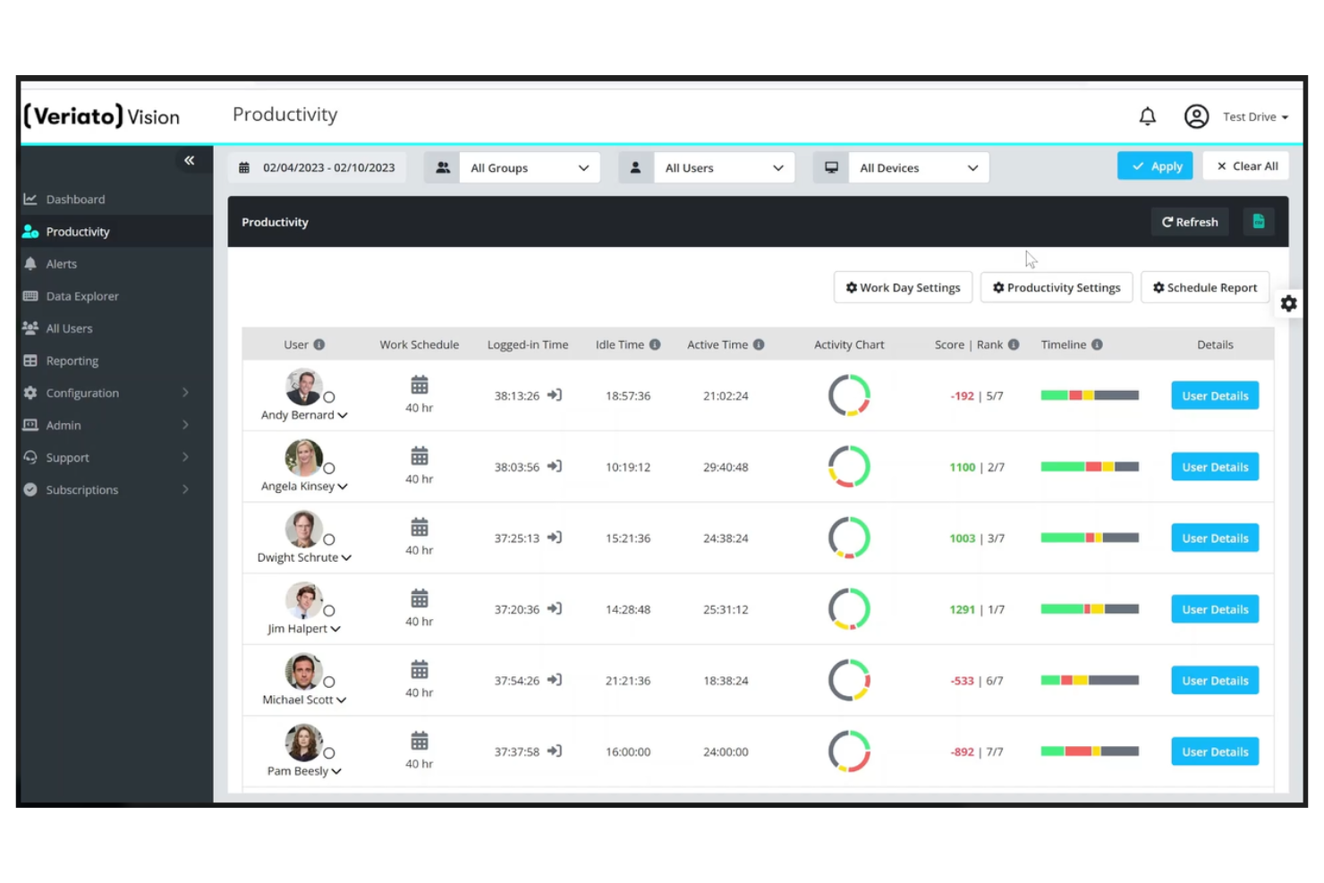 Veriato screenshot - 40 Meilleurs Systèmes de Gestion des Employés de 2026