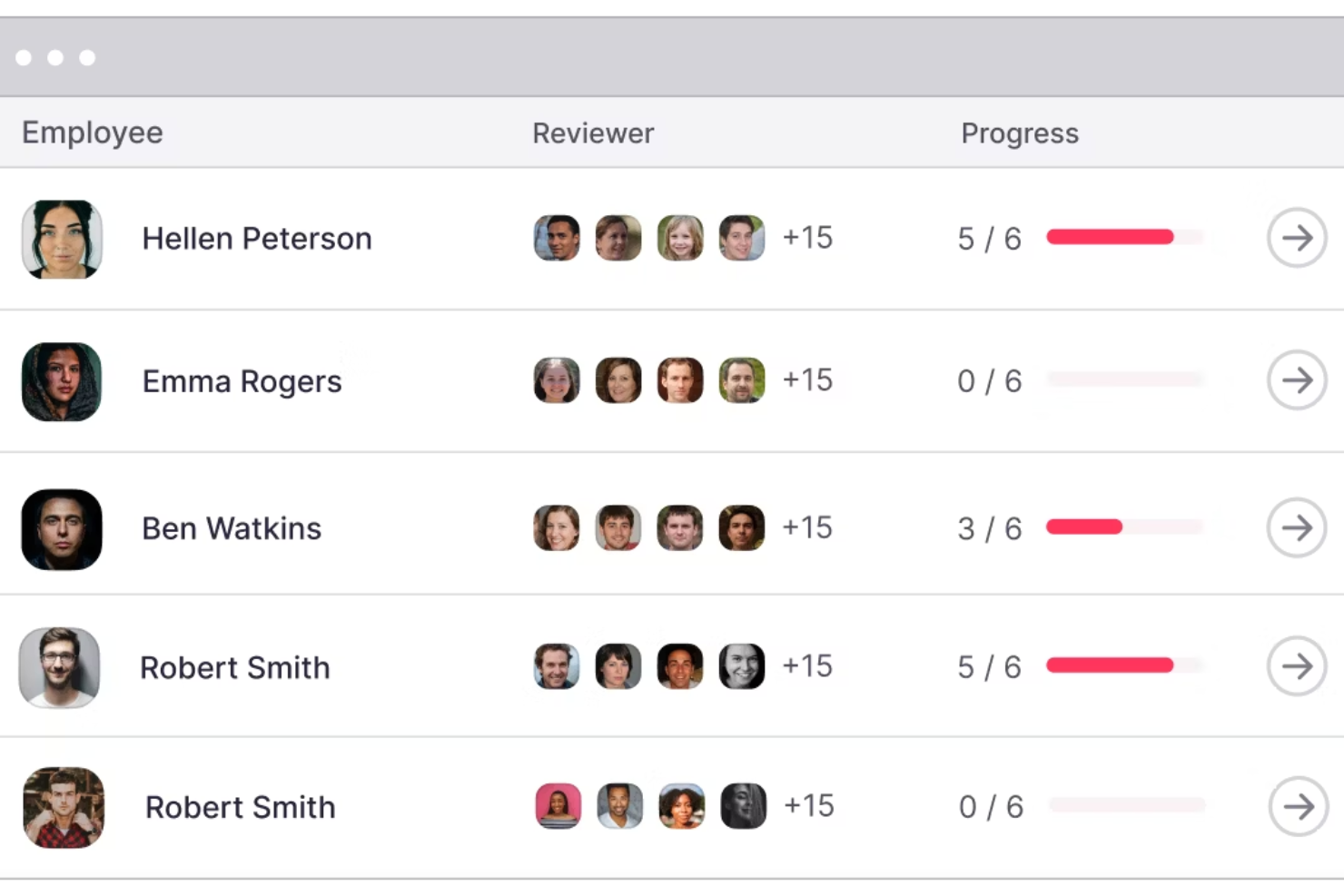 Factorial screenshot - 10 meilleurs logiciels et outils de gestion de la performance & de 2026