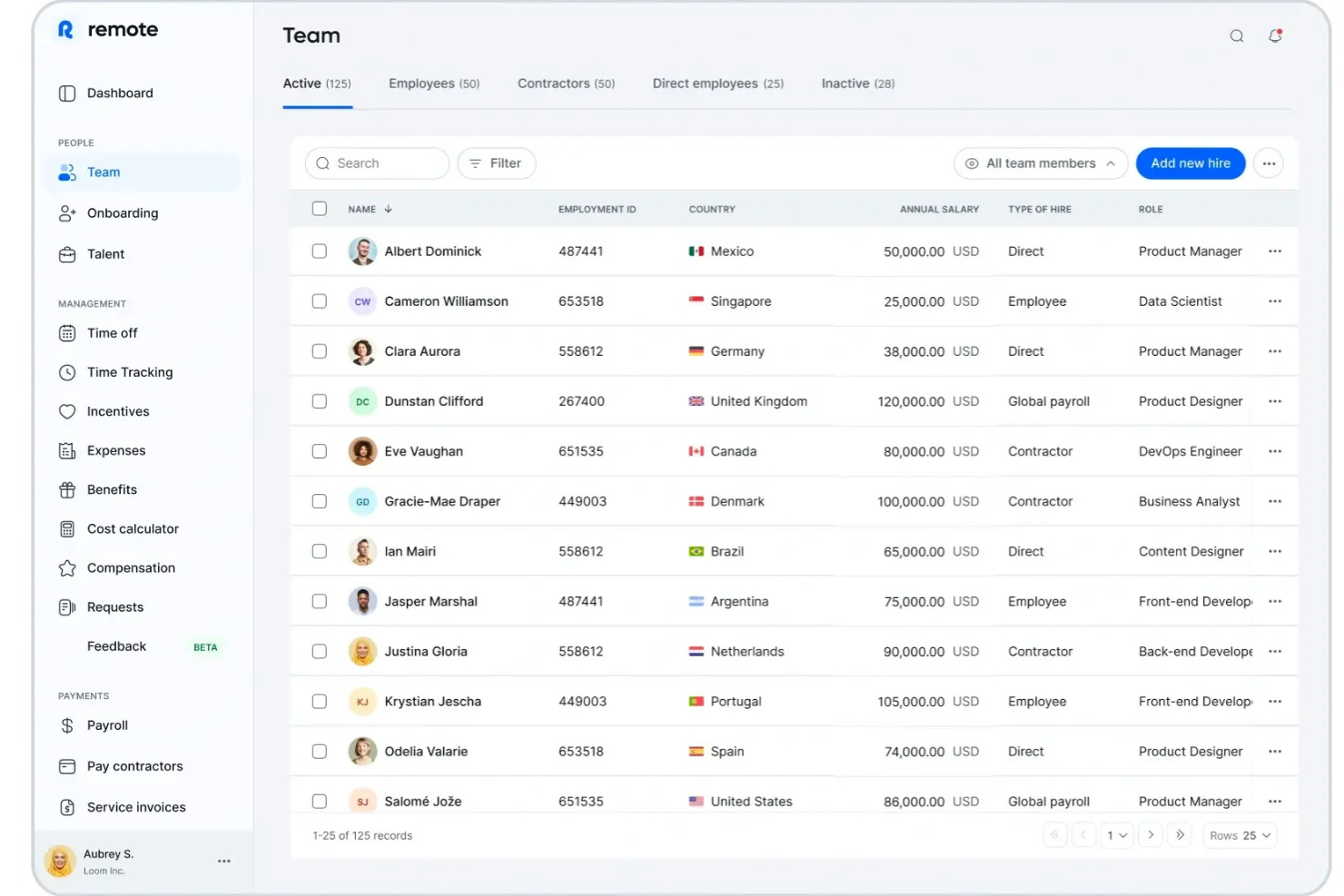 Remote People screenshot - 19 meilleurs services d’employeur officiel en République dominicaine en 2026