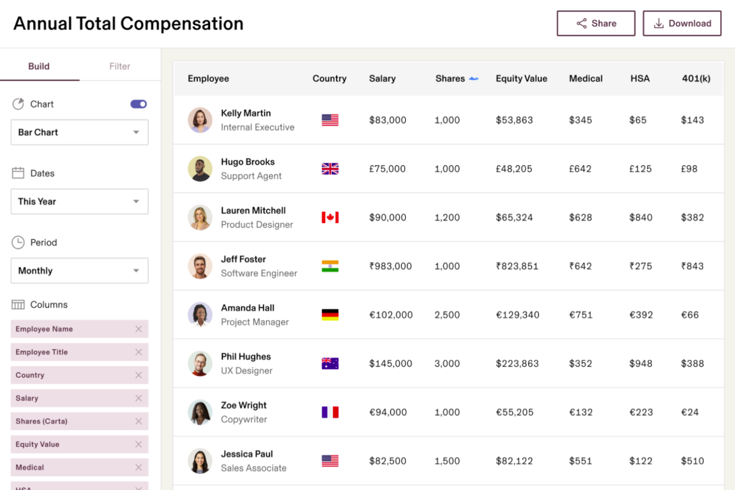 Rippling screenshot - 23 Meilleurs Logiciels RH dans le Cloud : Testés &amp; Comparés pour 2026