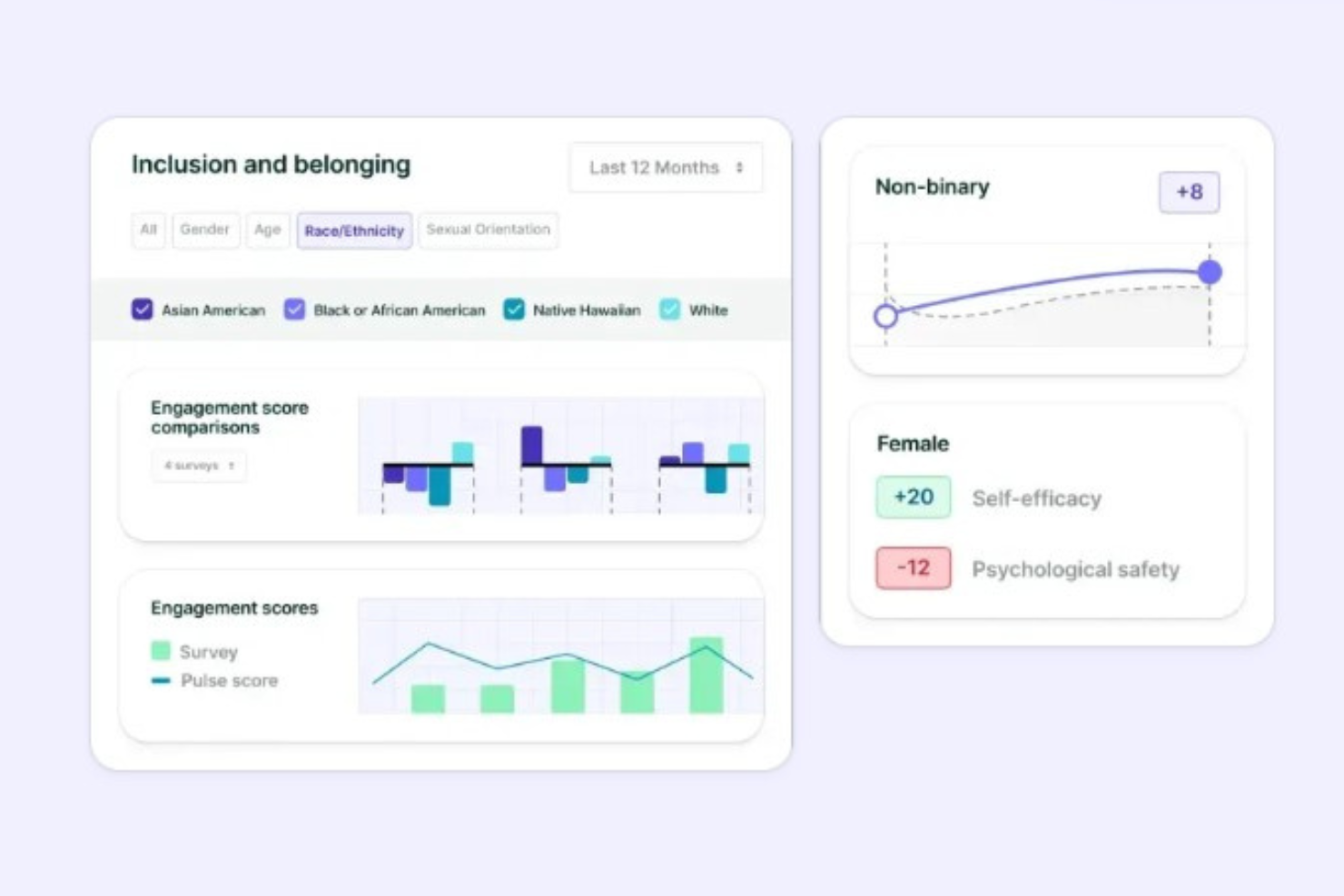 Lattice screenshot - 10 meilleurs logiciels d’analyse RH : évalués en 2026