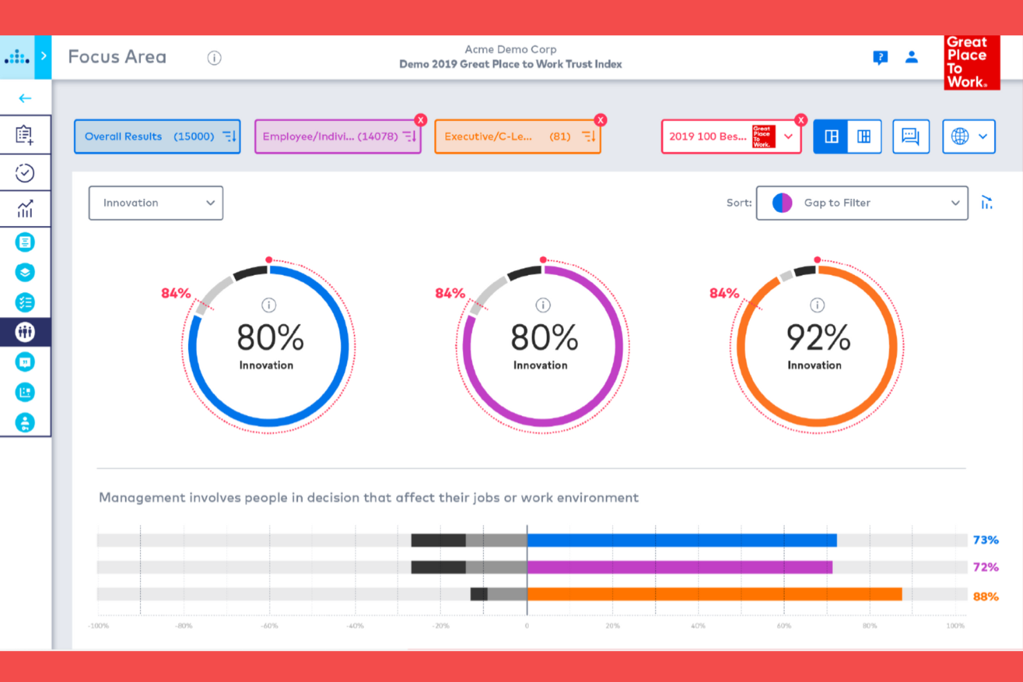Great Place to Work screenshot - 15 meilleurs outils de sondage rapide des employés passés en revue en 2026