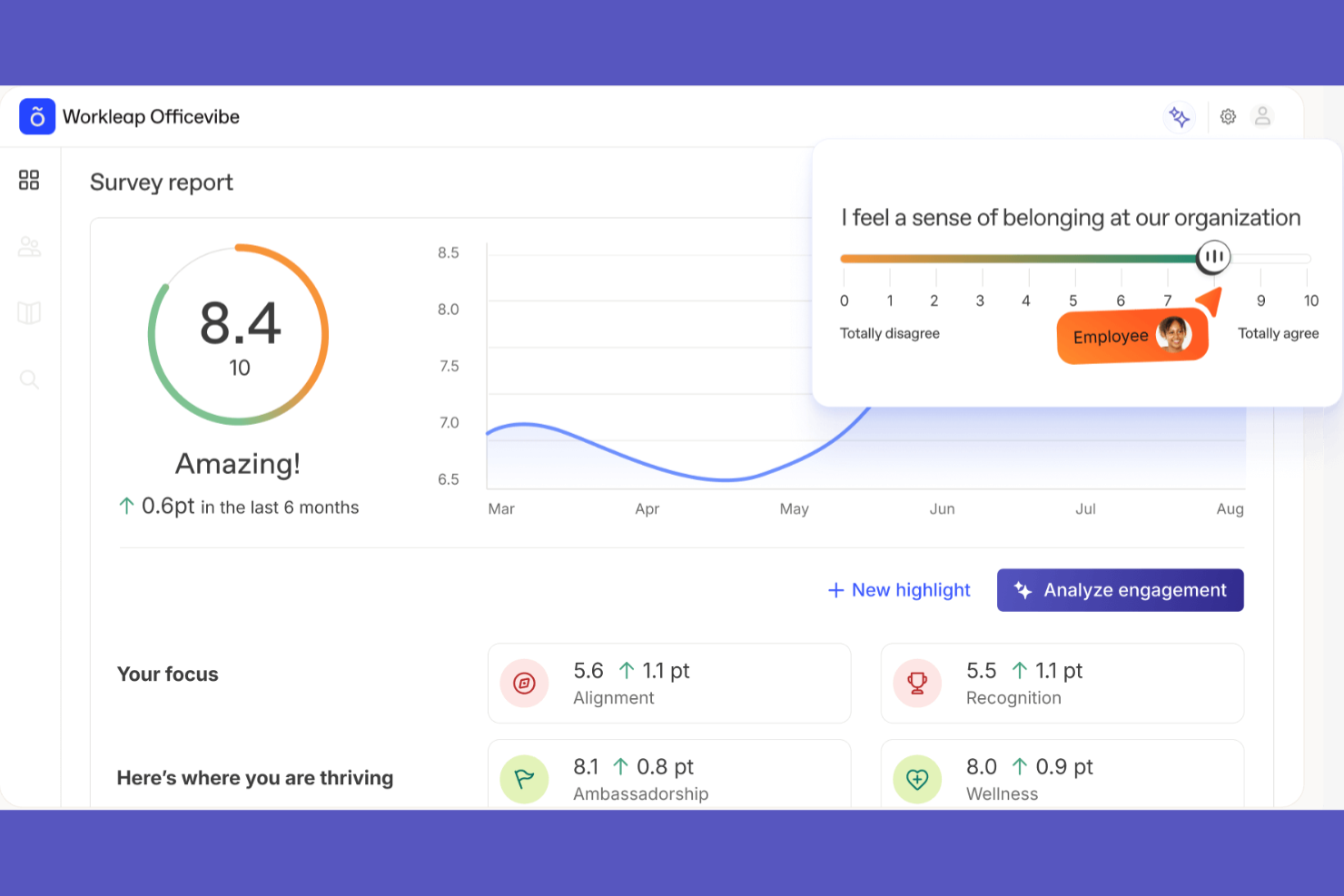 Officevibe screenshot - 15 meilleurs outils de sondage rapide des employés passés en revue en 2026