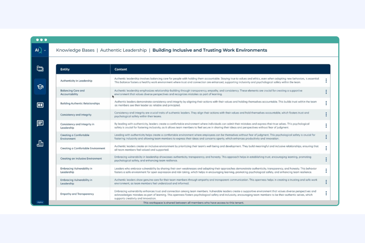 GP Strategies screenshot - 15 Beste maßgeschneiderte E-Learning-Lösungen im Test 2026