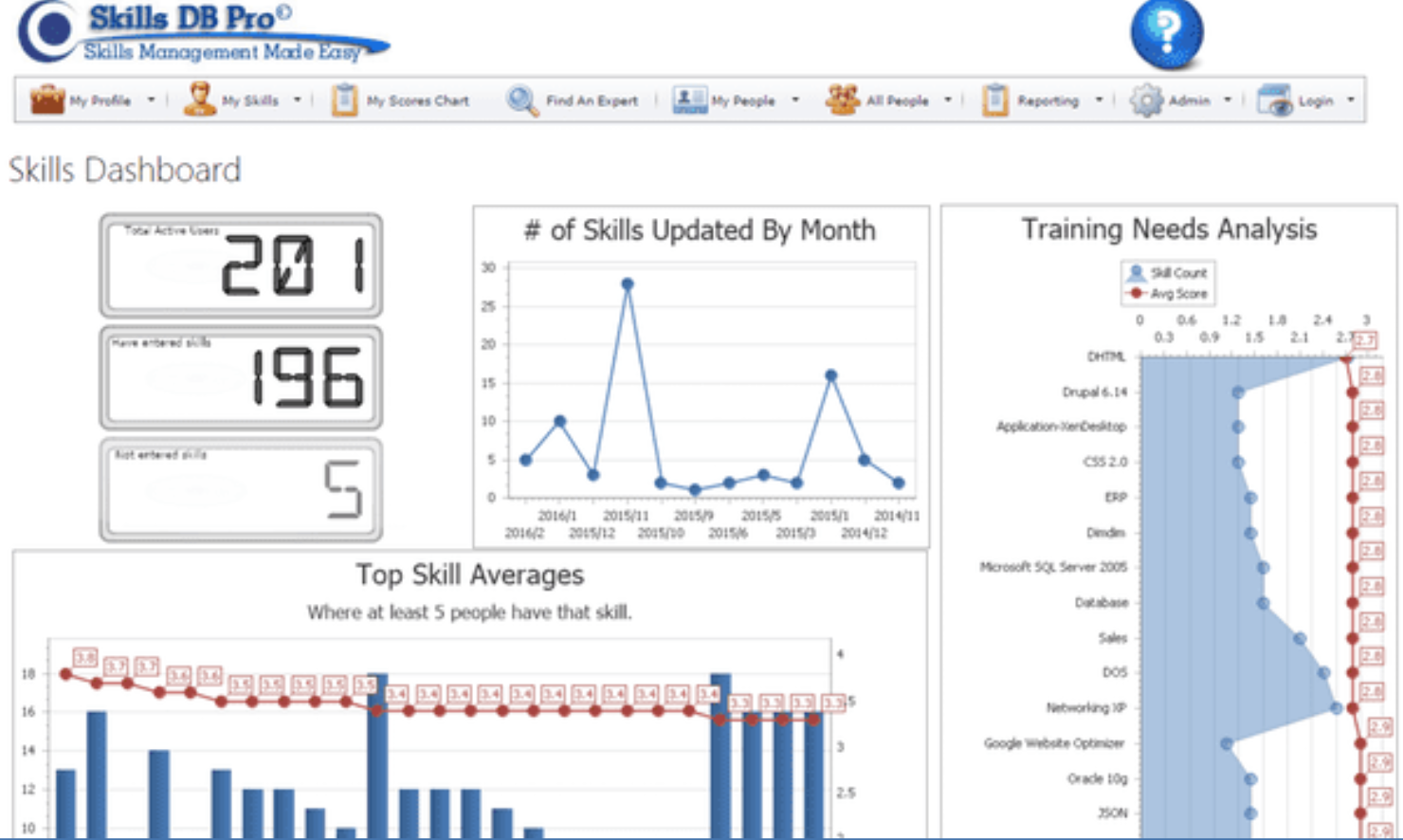 SkillsDB screenshot - Die 10 besten Skills-Management-Software im Jahr 2026