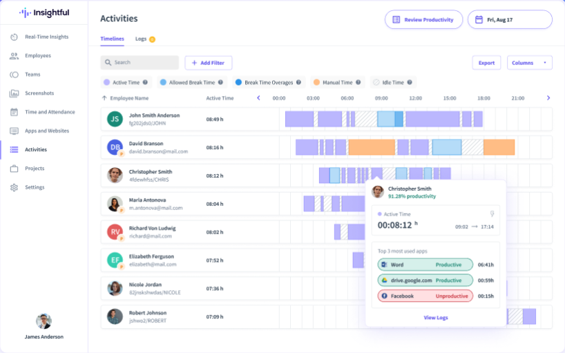 Insightful screenshot - 1 Meilleurs Logiciels de Suivi du Temps pour les Entreprises en 2026