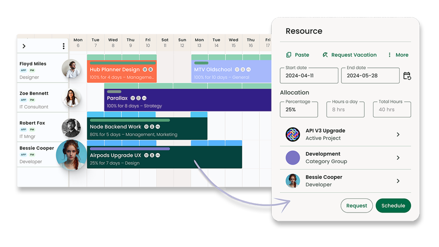 Hub Planner by Milient screenshot - Die 20 besten Ressourcenmanagement-Softwares &amp; Tools 2026