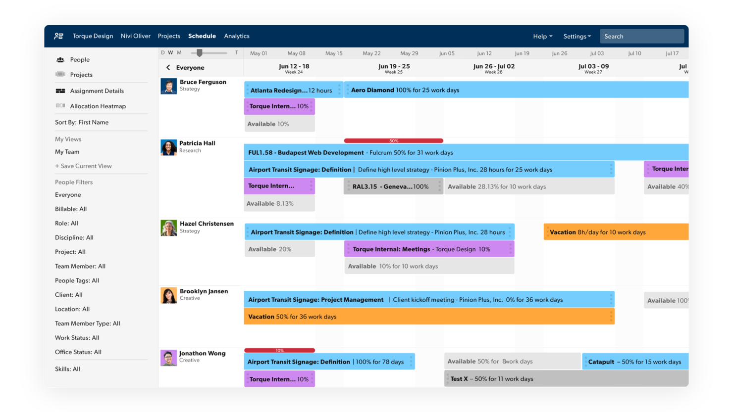 Smartsheet screenshot - Die 20 besten Ressourcenmanagement-Softwares &amp; Tools 2026