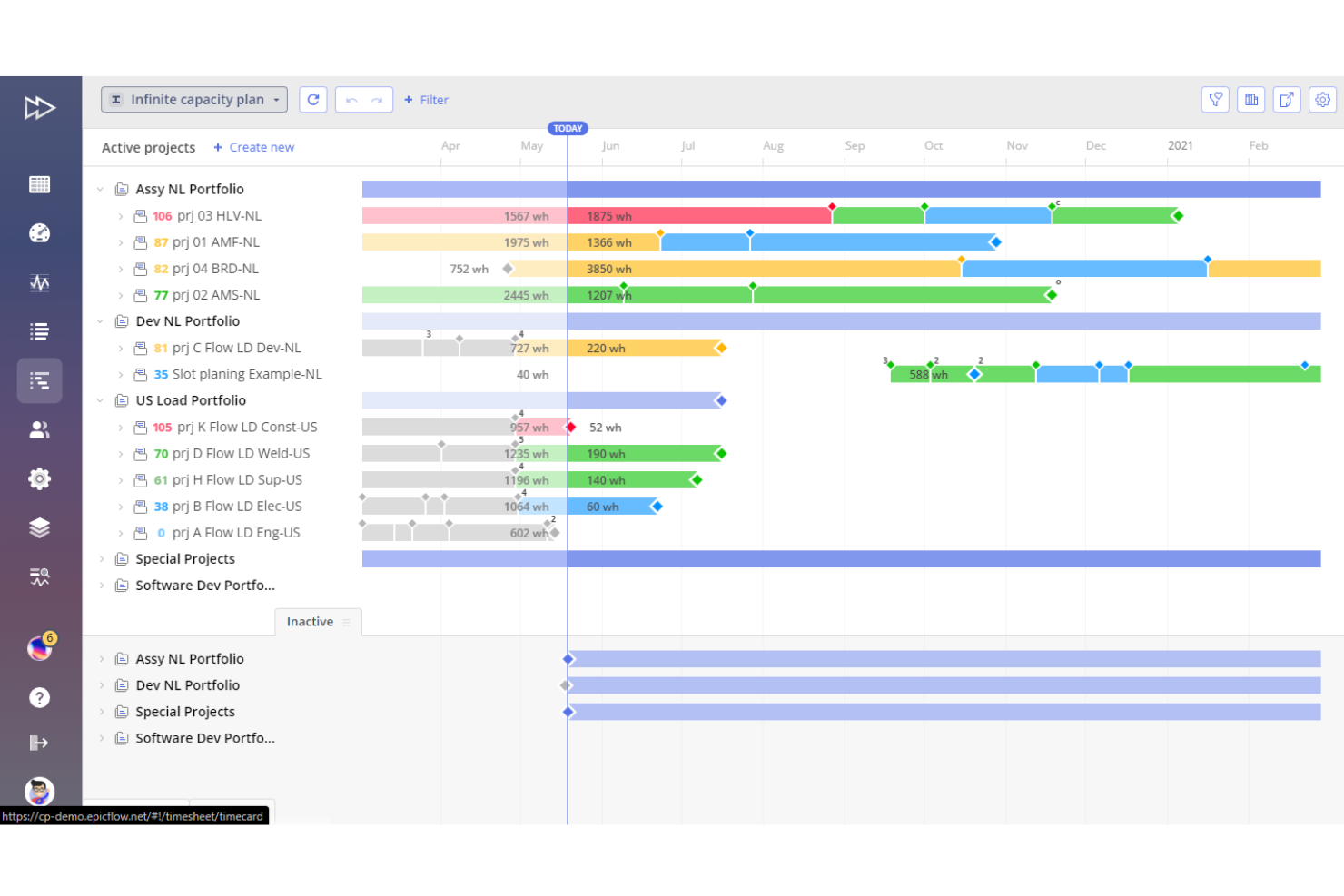 Epicflow screenshot - Les 20 meilleurs logiciels et outils de gestion des ressources de 2026