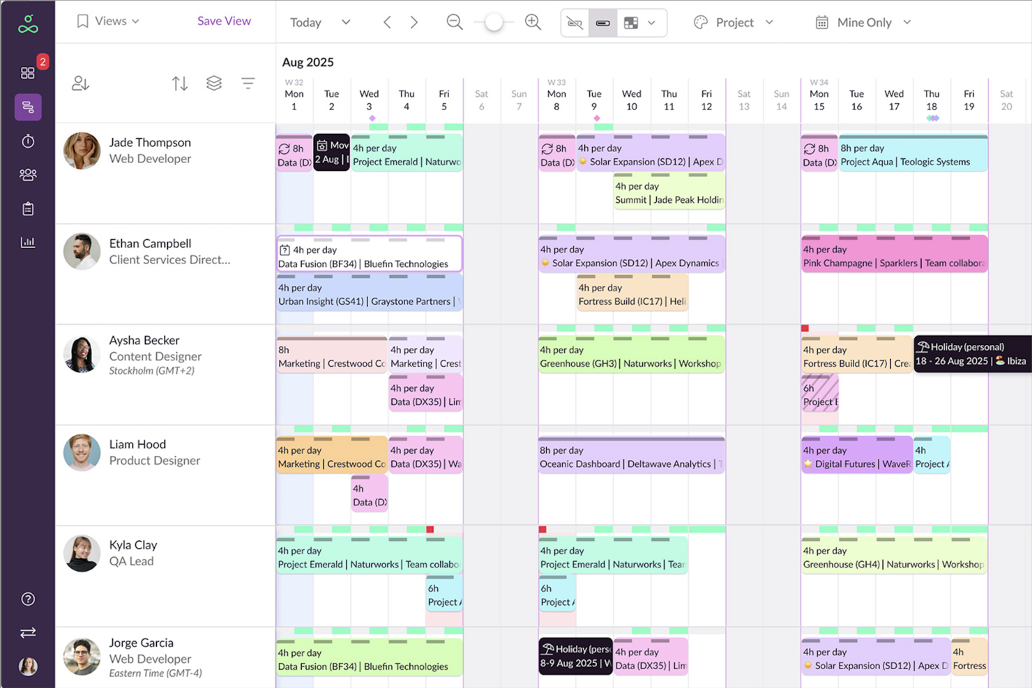 Resource Guru screenshot - Die 20 besten Ressourcenmanagement-Softwares &amp; Tools 2026