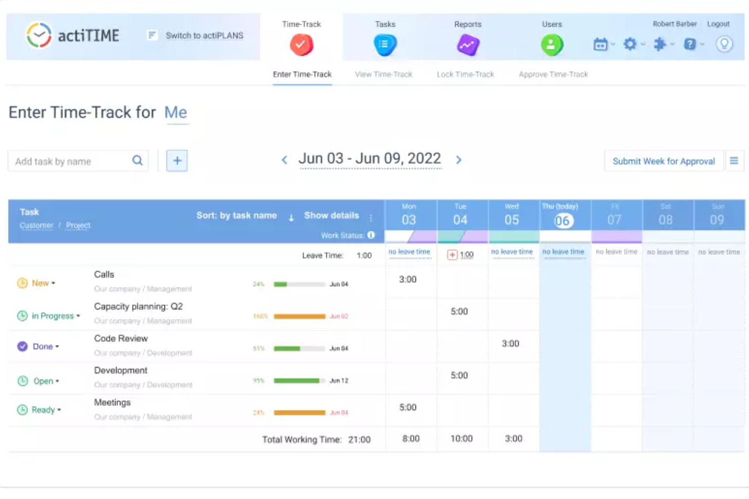 actiTIME screenshot - 20 Meilleures Applications et Logiciels de Productivité de 2026