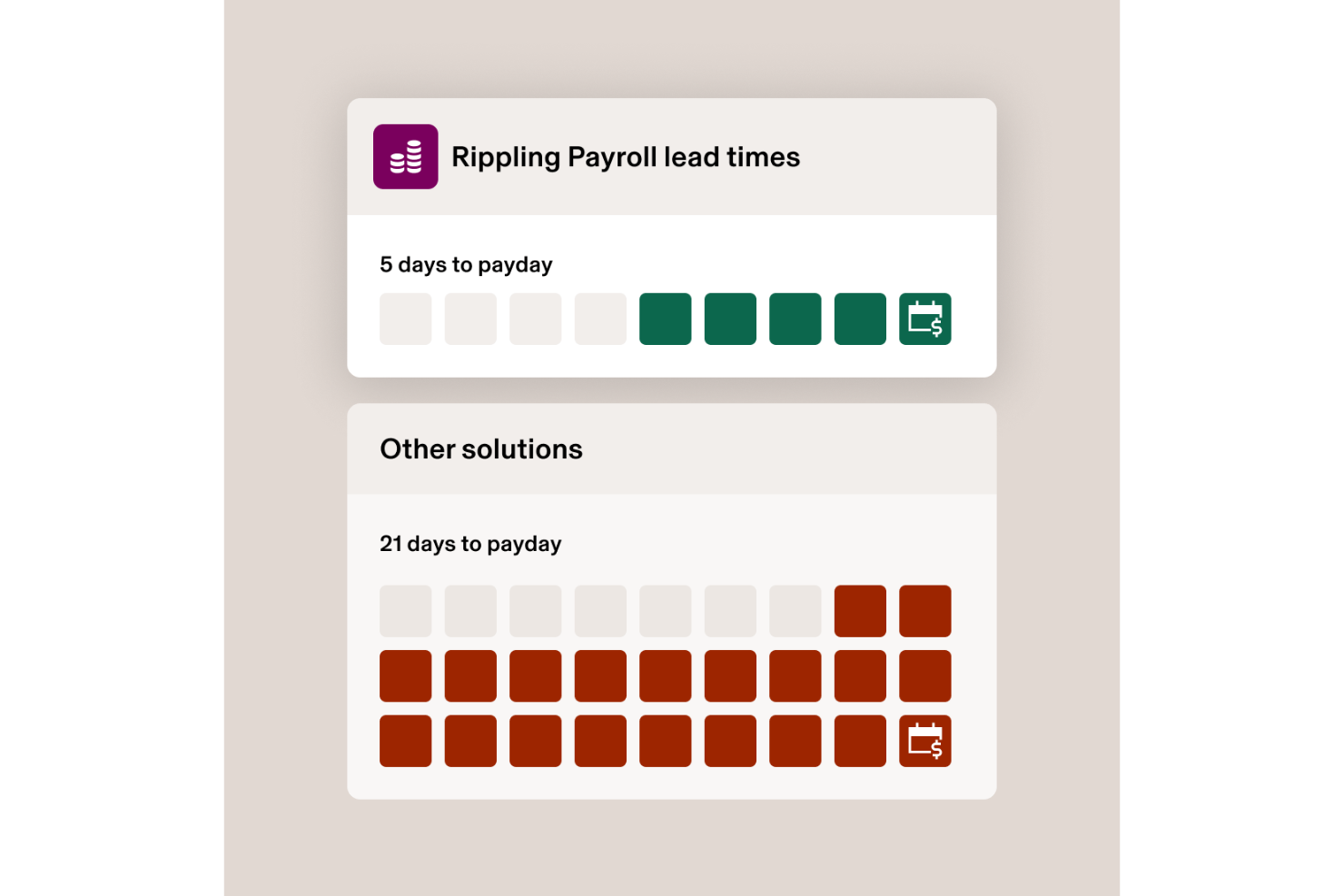 Rippling screenshot - Los 10 mejores servicios de empleador de registro en Paraguay en 2026