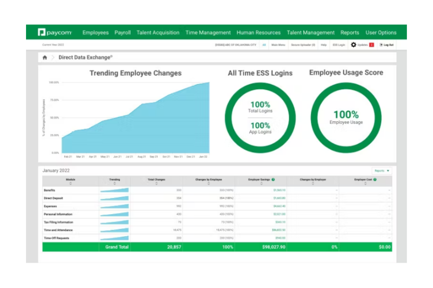Paycom screenshot - 10 meilleurs concurrents et alternatives à BambooHR en 2026