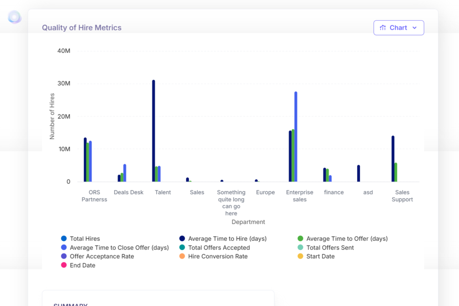 Kula AI screenshot - 10 logiciels de recrutement IA pour le sourcing en 2026