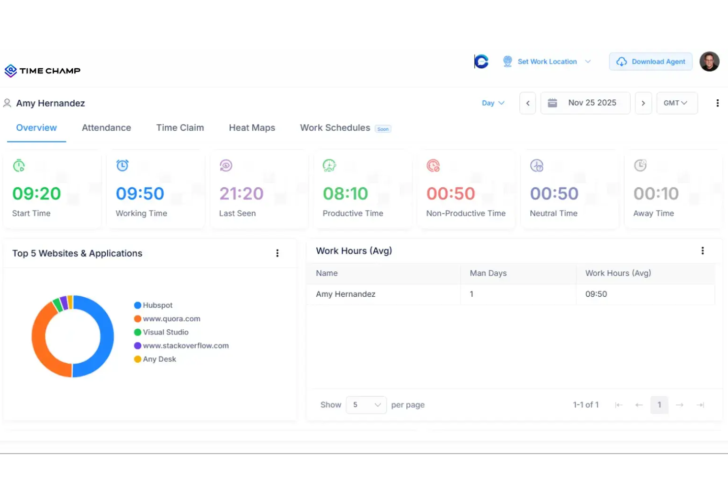 Time Champ screenshot - Los 10 Mejores Software de Monitoreo de Empleados de 2026: Comparados