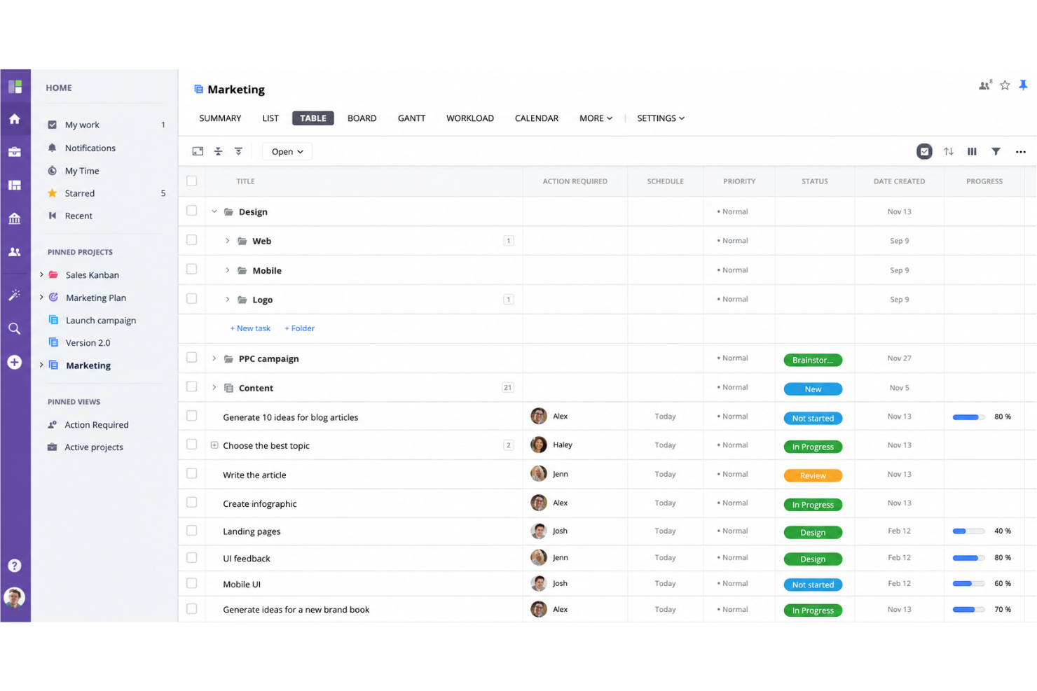 GoodDay screenshot - 10 Mejores Herramientas de Colaboración en 2026