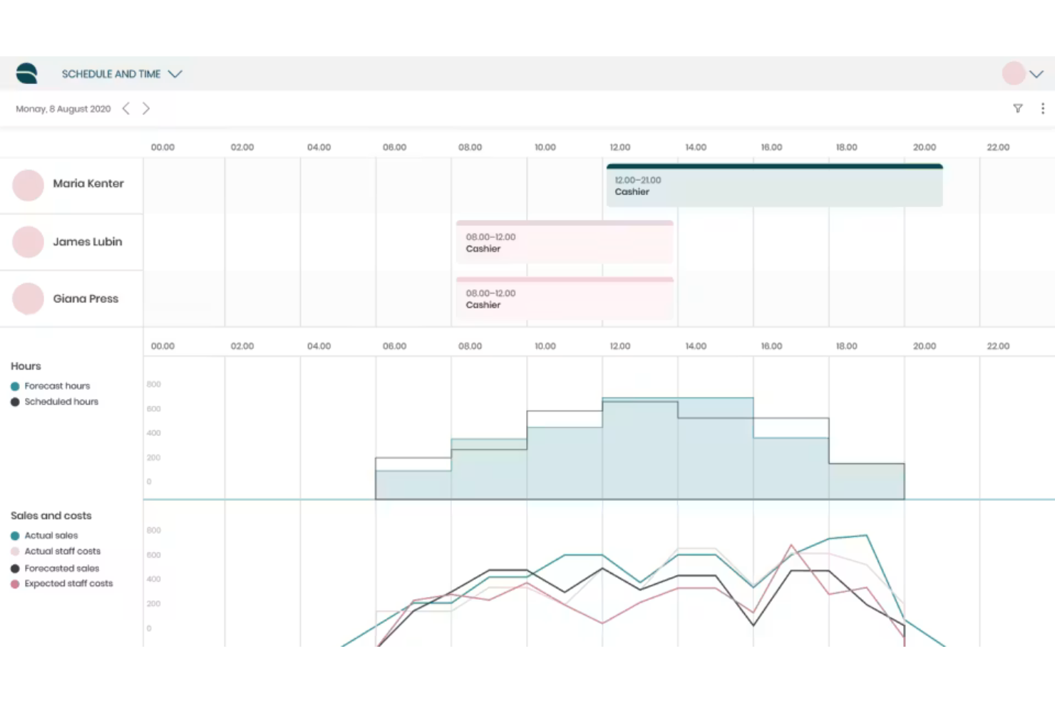 Quinyx screenshot - I 10 migliori software per la gestione del personale nell’hotellerie nel 2026